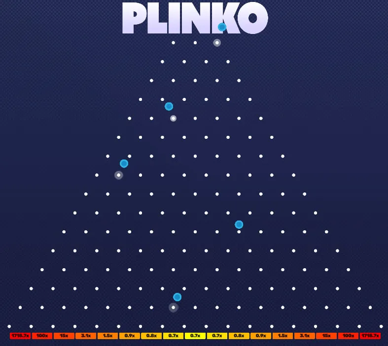 Plinko Hacksaw